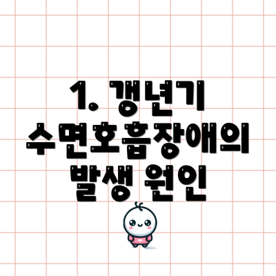 1. 갱년기 수면호흡장애의 발생 원인