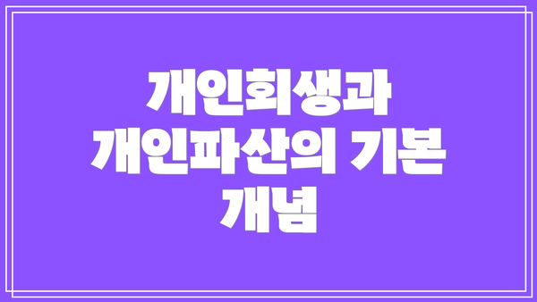 개인회생과 개인파산의 기본 개념