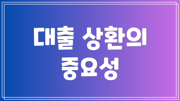 대출 상환의 중요성