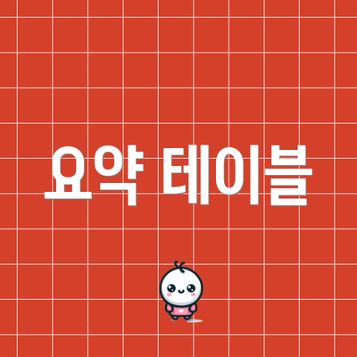 요약 테이블